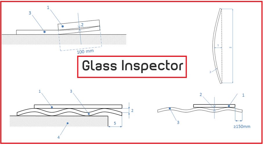 THE 7 MAIN REASONS THAT CAUSE PROBLEMS OF PLANIMETRY TEMPERING GLASS